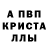 APVP крисы CK Vlada bcs